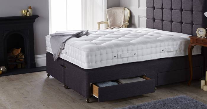 Right Mattress to Suit